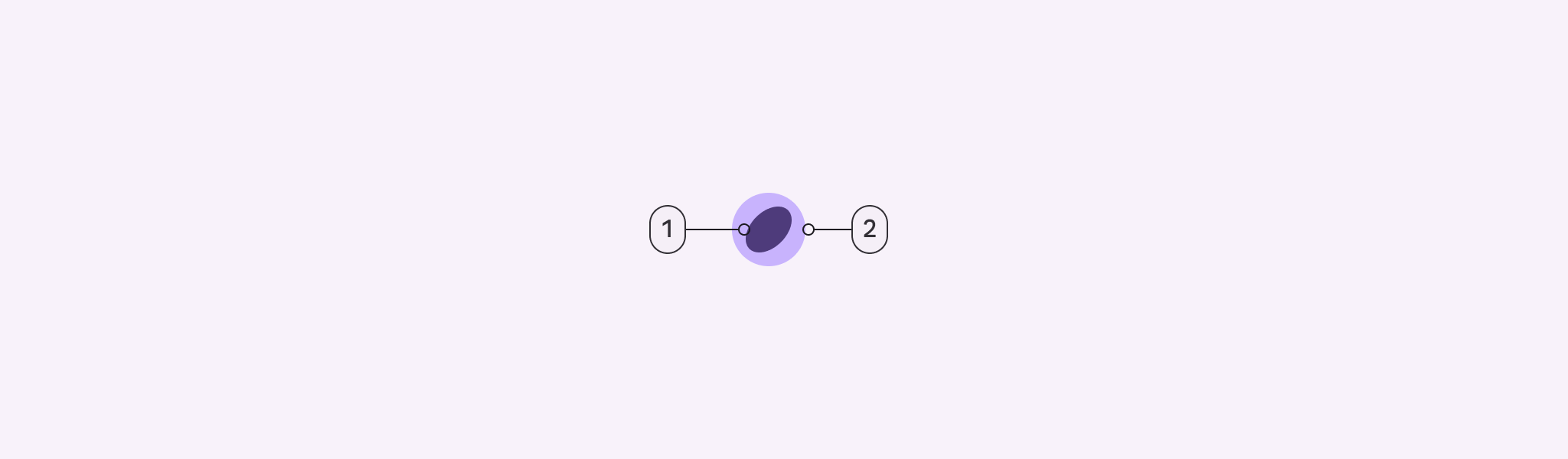 Loading indicator anatomy