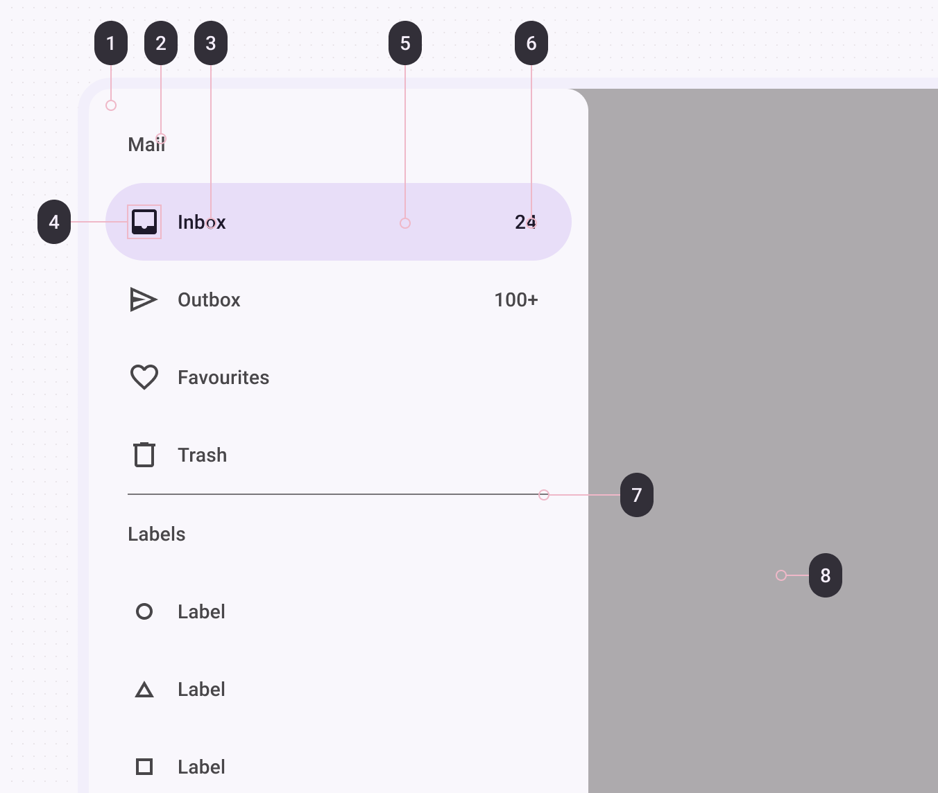 Navigation drawer anatomy