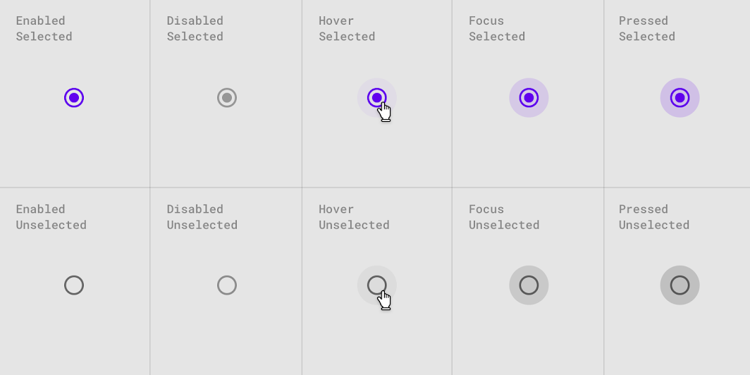 Radio button states in an array. Columns are enabled, disabled, hover,
focused, pressed. Rows are selected or
unselected