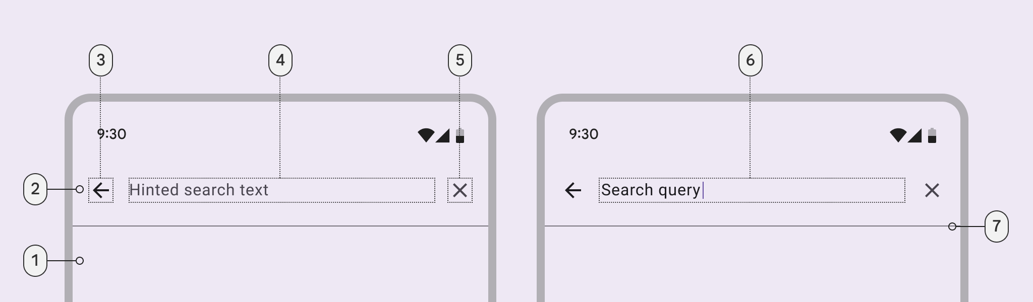 Search view anatomy diagram