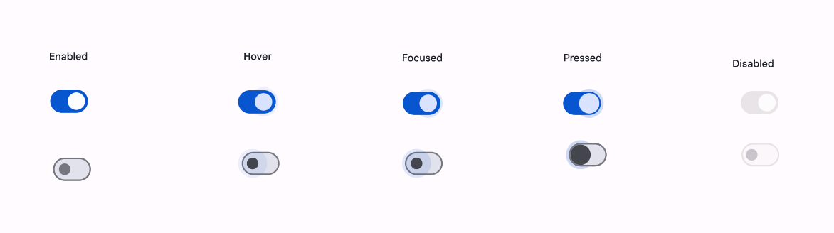 Switch states in an array. Columns are enabled, disabled, hover, focused,
pressed. Rows are on or off