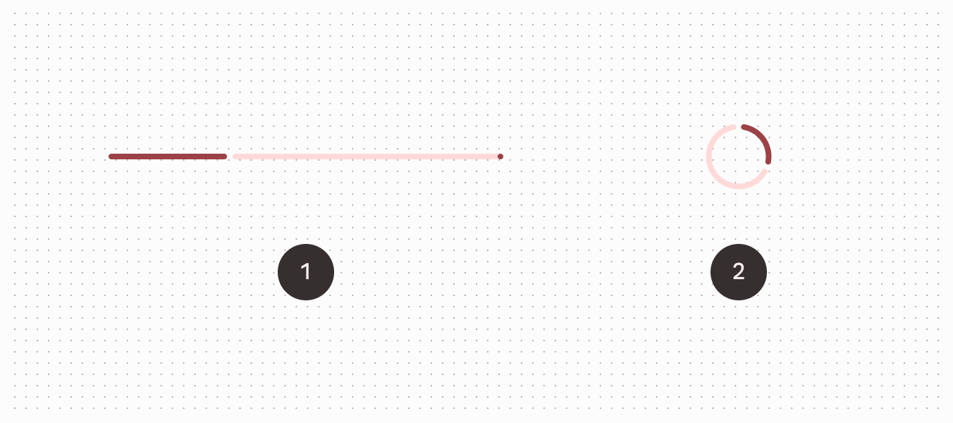 Composite image of linear and circular progress indicator types